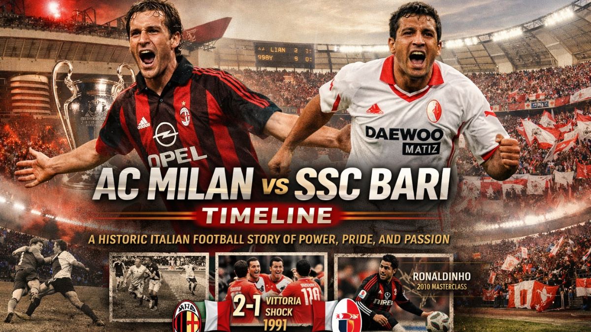 ac milan vs ssc bari timeline